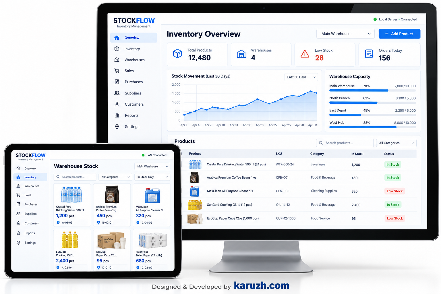 Stockflow Warehouse & Route Balancing